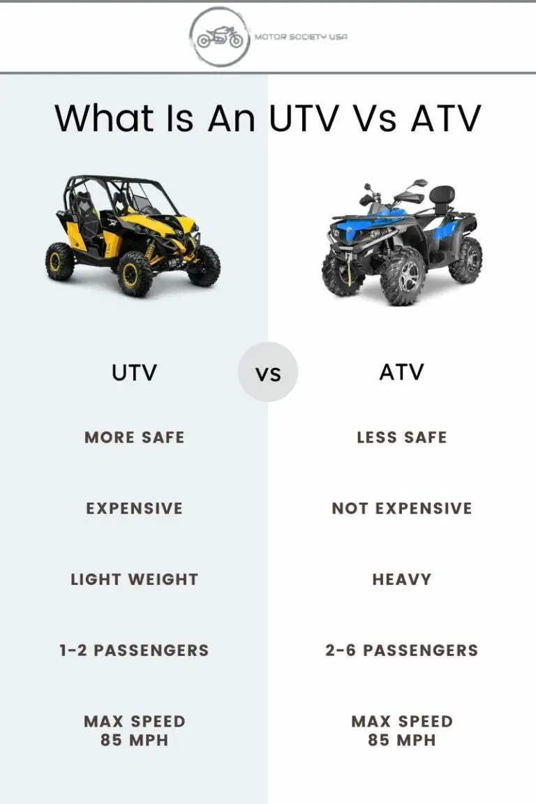 What Is An UTV Vs ATV The Differences Explained